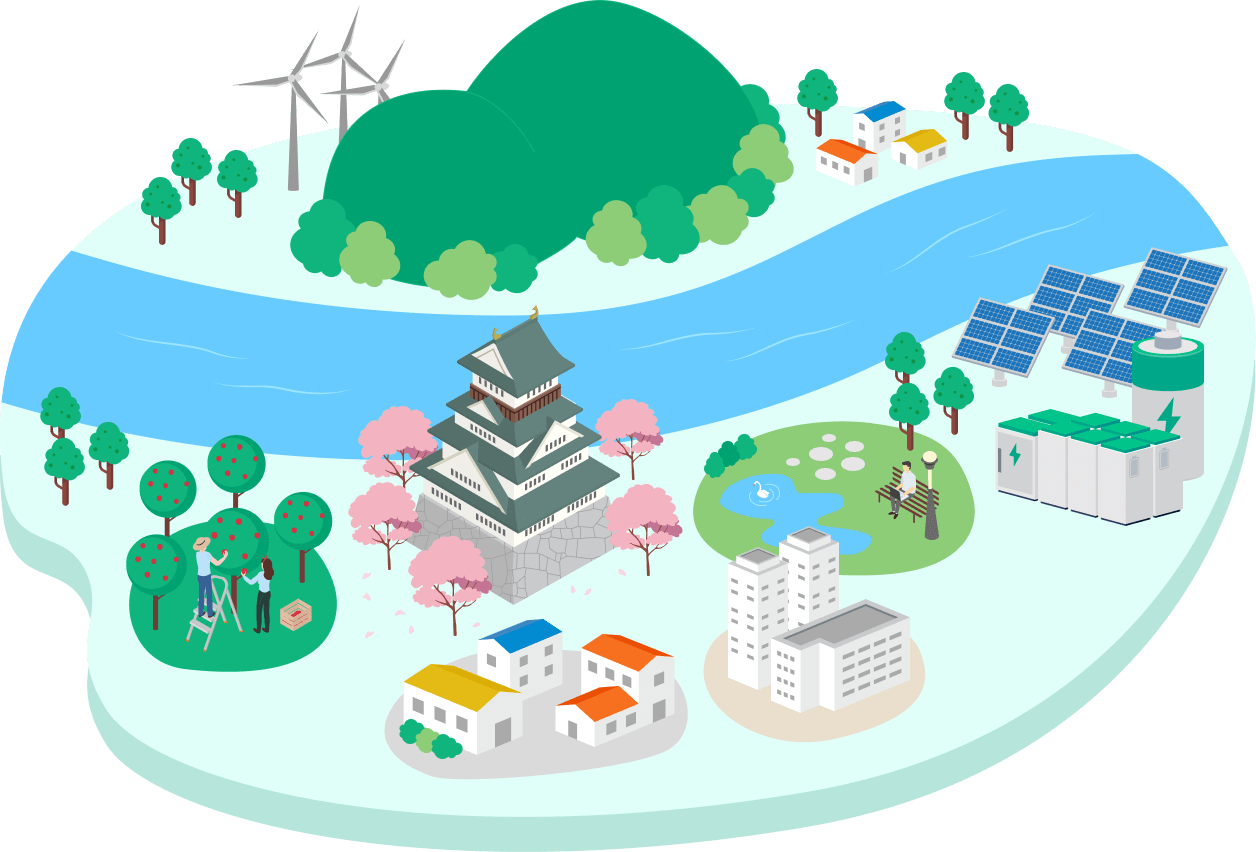 さくら新電力イメージ図